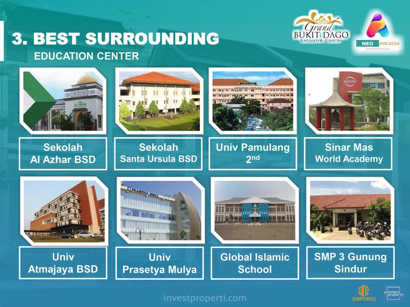 Grand Bukit Dago - Fasilitas Pendidikan