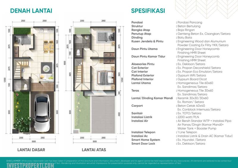 Denah Rumah Cemara House Ext CitraGarden City Jakarta