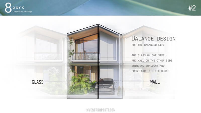 Desain Rumah Cendana Parc - Balance Design