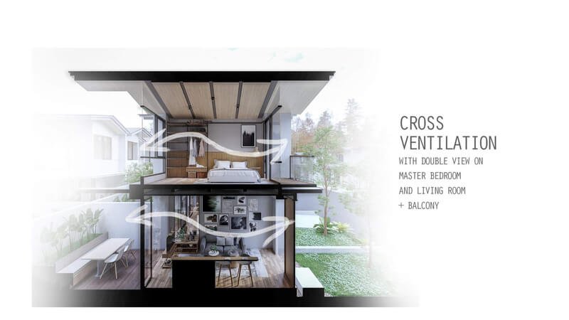 Desain Rumah Cendana Cove Lippo - Cross Ventilation