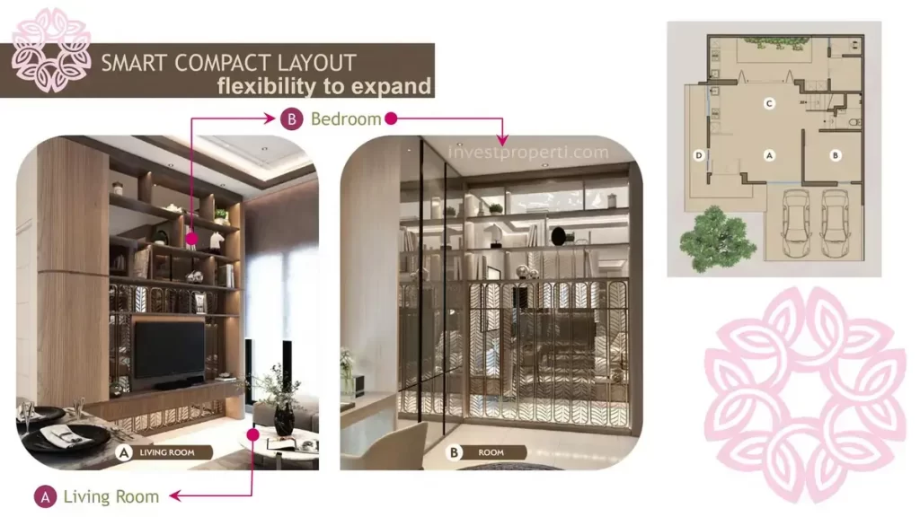 Denah Rumah Mulberry Residence Summarecon Bekasi Flexible to Expand