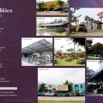 Fasilitas Internal Harvest City