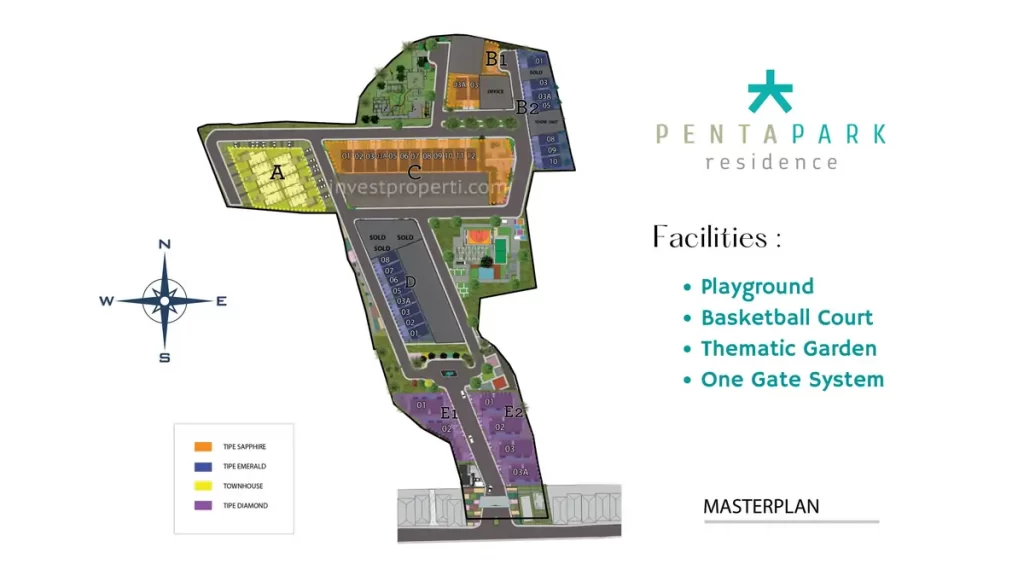 Masterplan Pentapark Residence Joglo