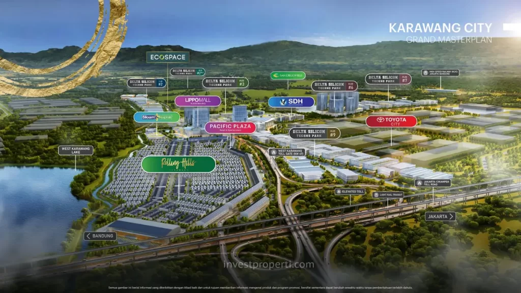Karawang City Master Plan