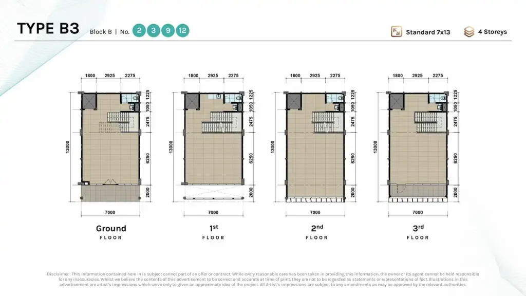 Powell Studio Loft BSD Type B3