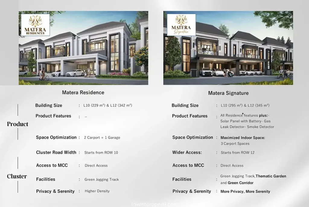 Matera Residence vs Matera Signature