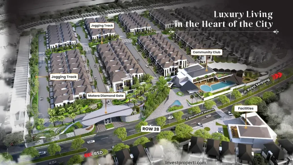 Cluster Matera Signature Gading Serpong Top View