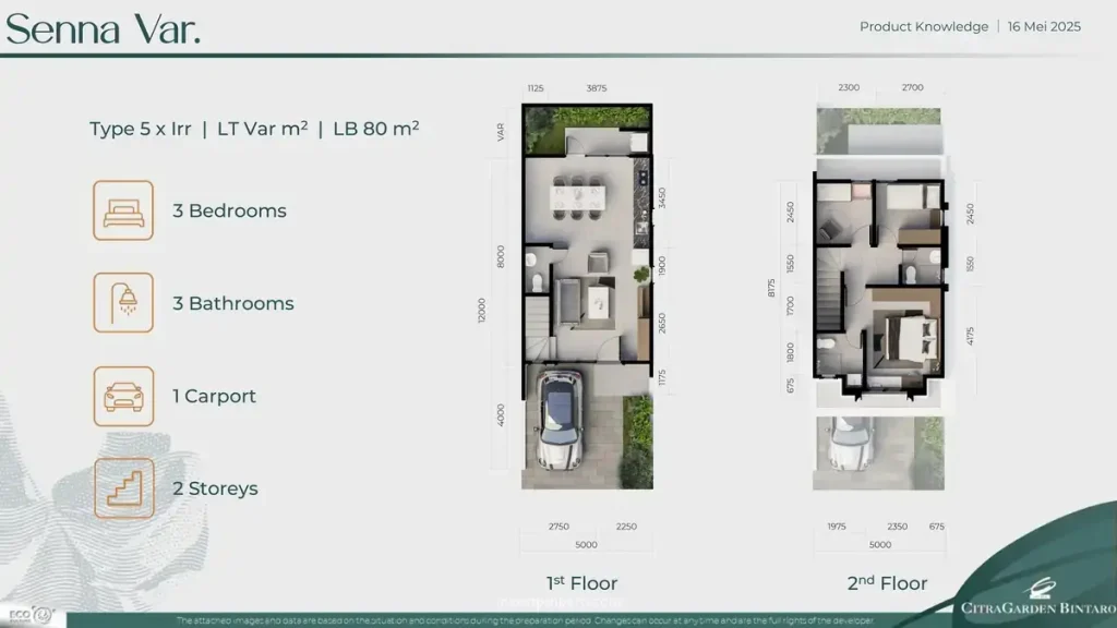 Denah Rumah Dalbergia CitraGarden Bintaro Tipe Senna IRR