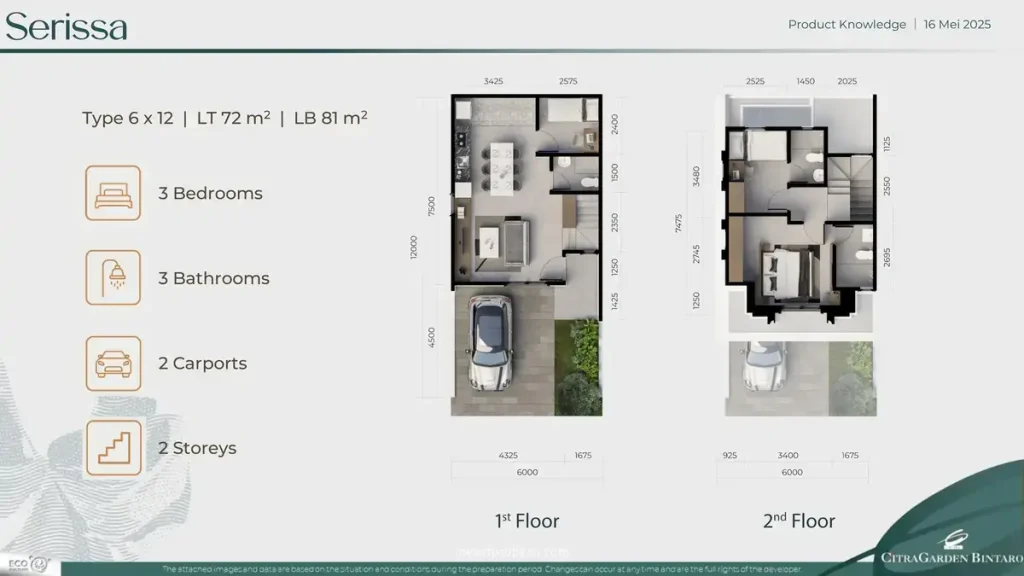 Denah Rumah Dalbergia CitraGarden Bintaro Tipe Serrisa Std