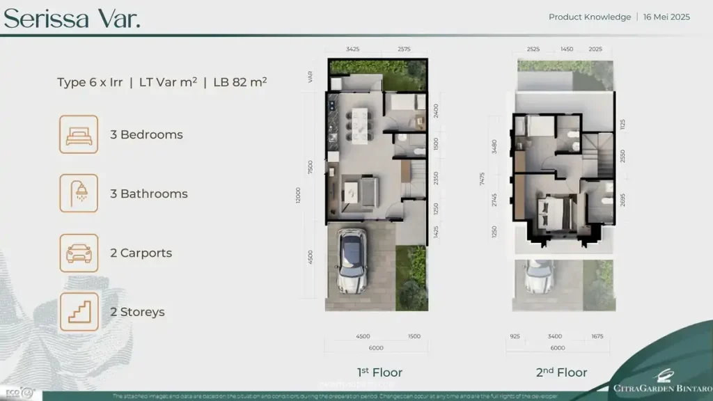 Denah Rumah Dalbergia CitraGarden Bintaro Tipe Serrisa Var
