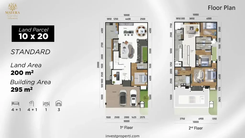 Denah Rumah Matera Signature Tipe 10x20