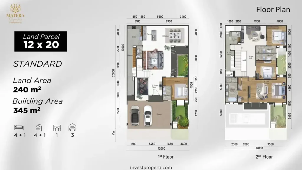 Denah Rumah Matera Signature Tipe 12x20