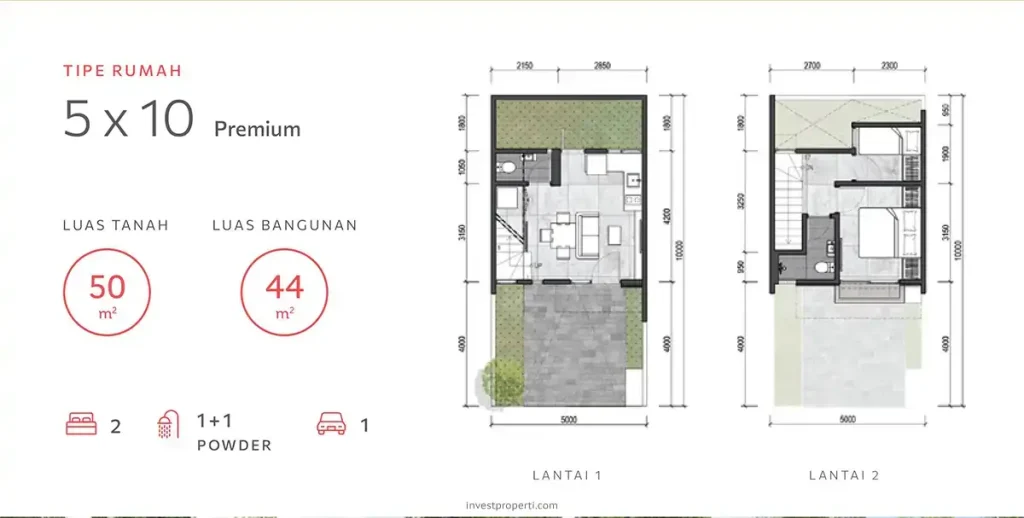 Denah Rumah Rona Homes Summarecon Tangerang Tipe 5x10 Premium