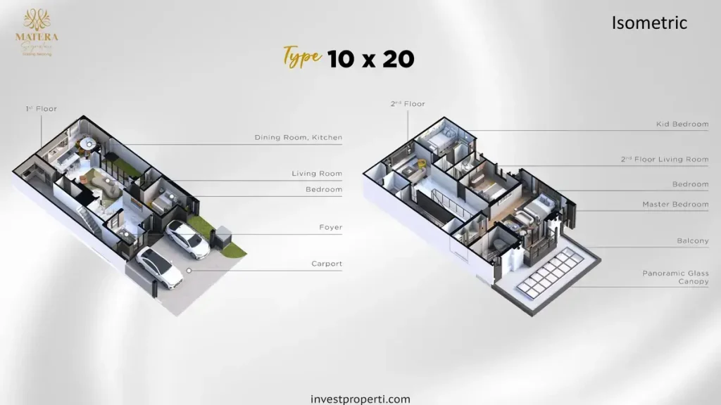Isometric Rumah Matera Signature Tipe 10x20