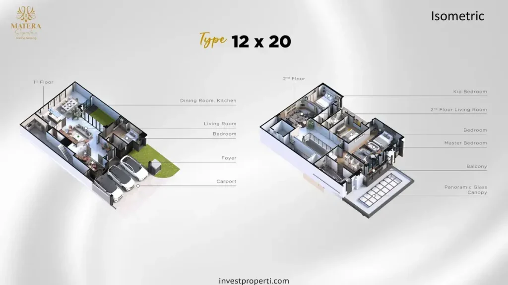 Isometric Rumah Matera Signature Tipe 12x20