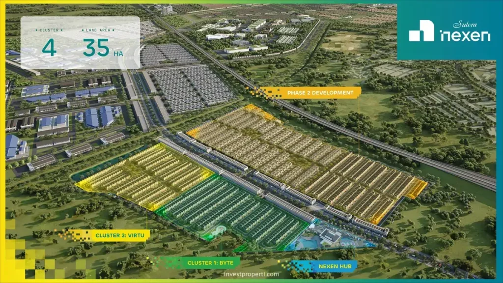 Lokasi Sutera Nexen Cluster Virtu