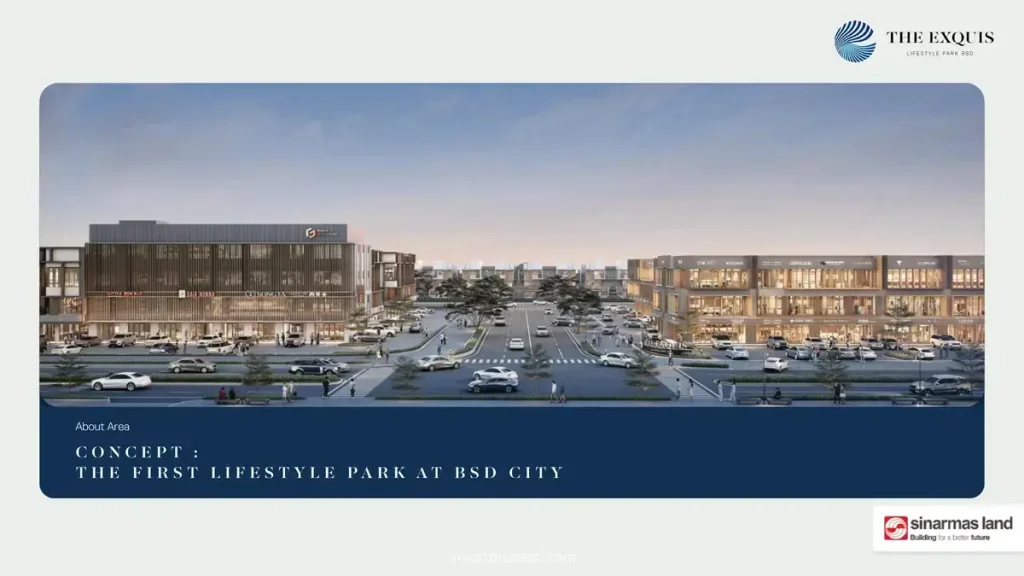 The Exquis BSD City Lifestyle Park