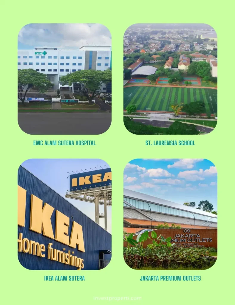 Fasilitas Sekitar Sutera Rasuna