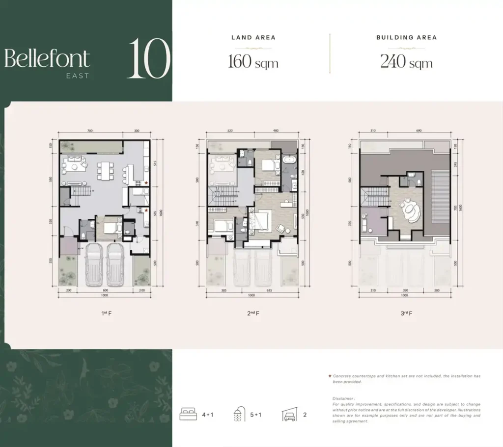 Denah Rumah Bellefont East Summarecon Serpong Tipe 10