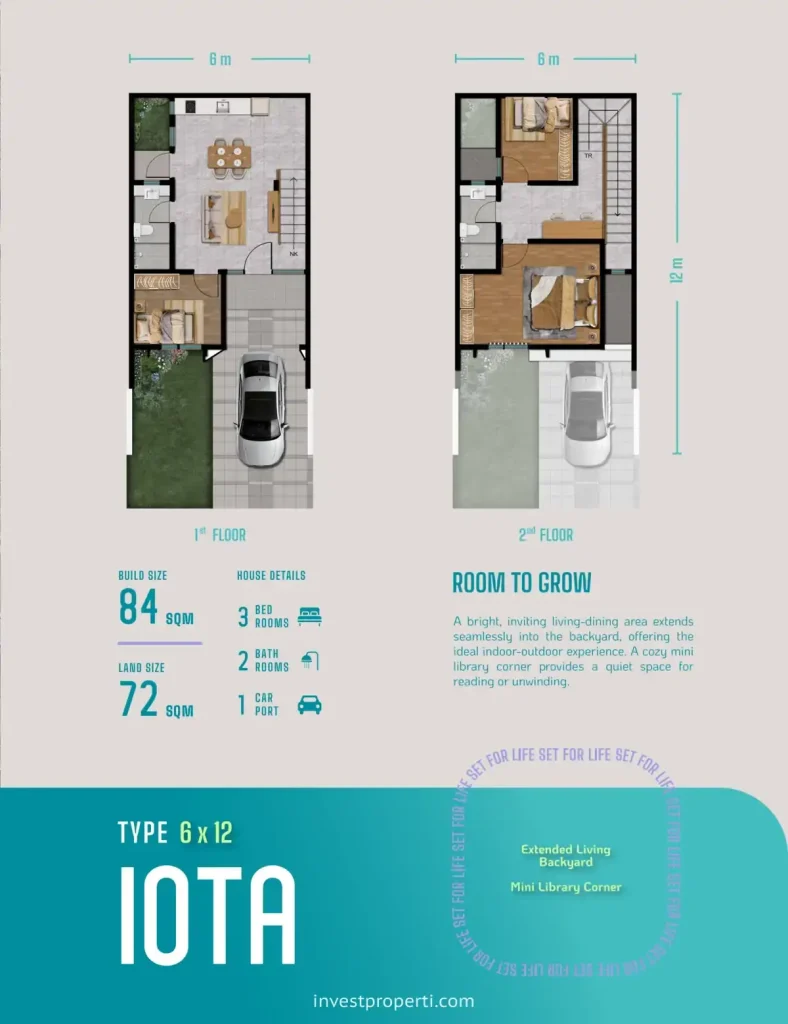 Denah Rumah Vola Sutera Rasuna Tipe Iota