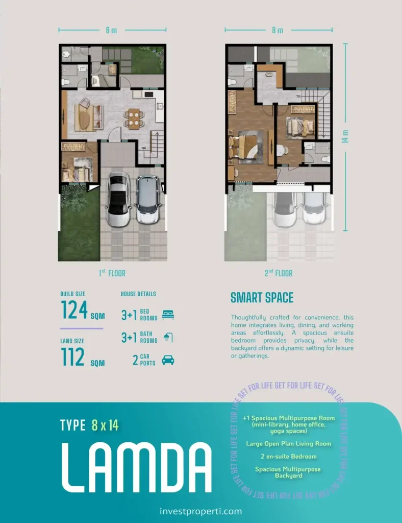 Denah Rumah Vola Sutera Rasuna Tipe Lambda