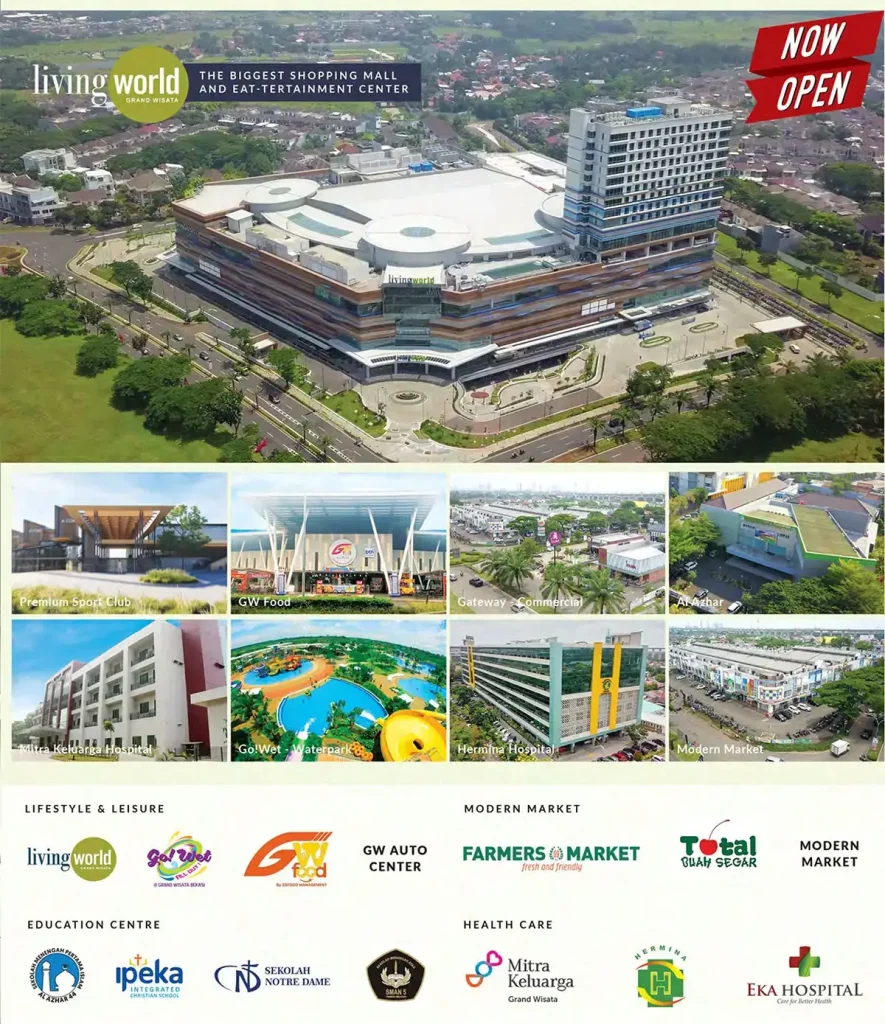 Fasilitas Grand Wisata Bekasi