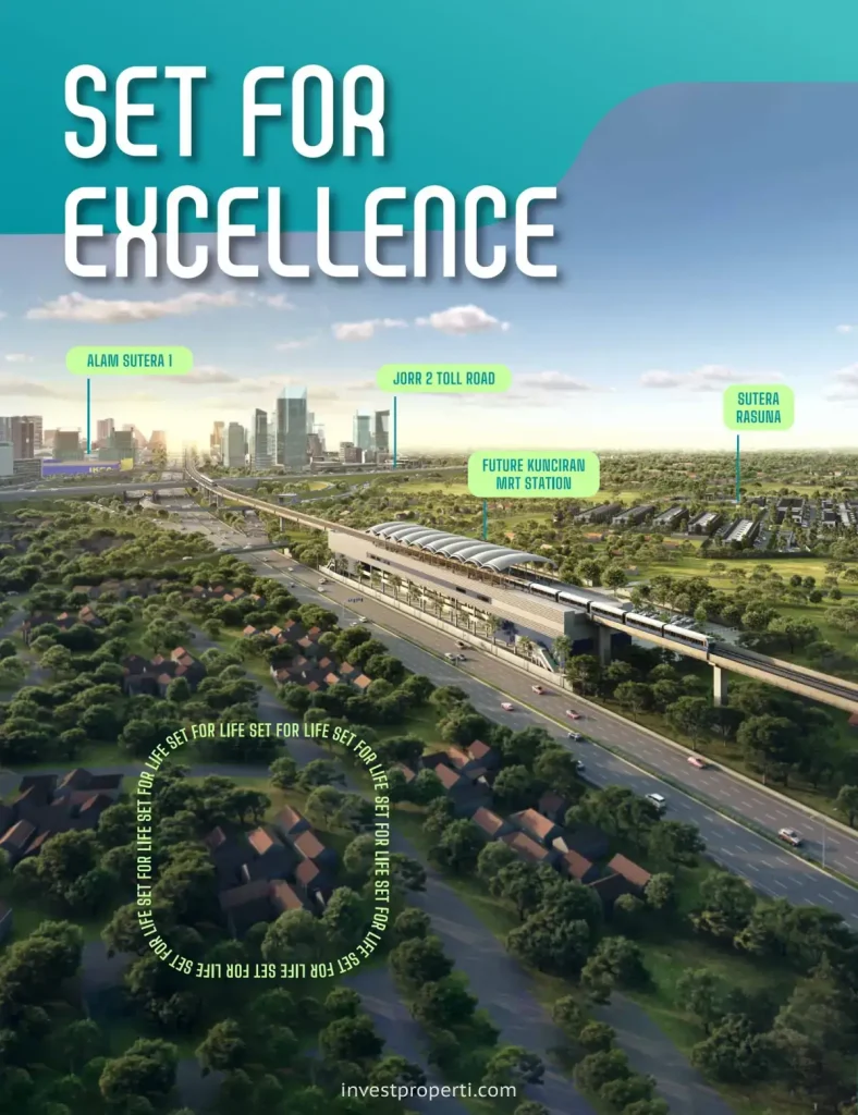 Lokasi Sutera Rasuna Dekat MRT Kunciran