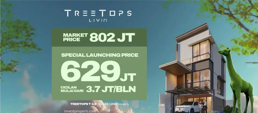 Harga Rumah TreeTops Livin Park Serpong