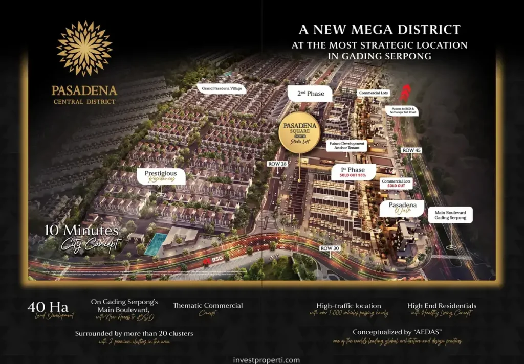 Pasadena Central District Gading Serpong