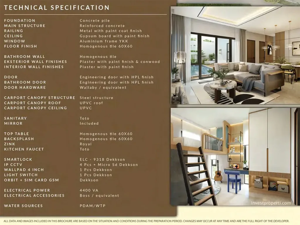 Spek Rumah Citrus Signature Grand Wisata Bekasi