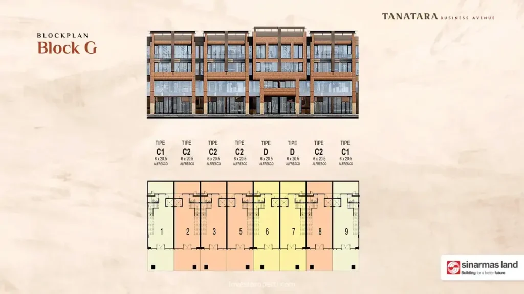Tanatara Business Avenue BSD Block Plan G