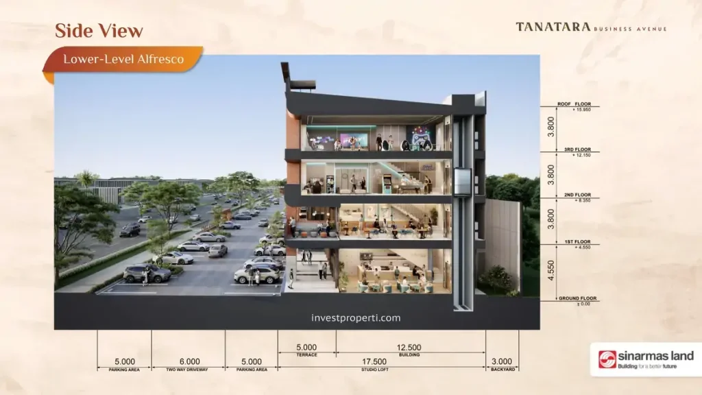 Tanatara Business Avenue BSD Lower Level