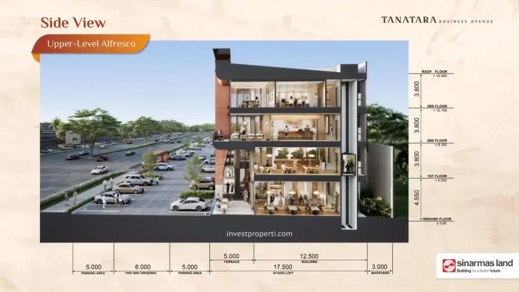 Tanatara Business Avenue BSD Upper Level