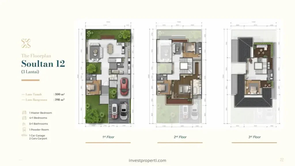 Denah Rumah Soultan Summarecon Bekasi Tipe 12 2 Lantai