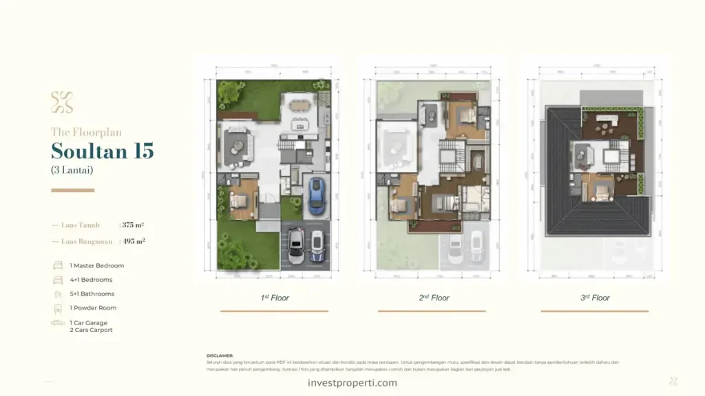 Denah Rumah Soultan Summarecon Bekasi Tipe 15 3 Lantai