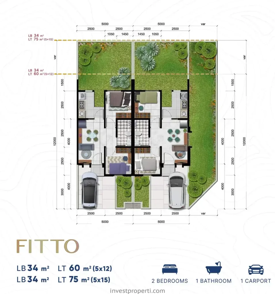 Denah Rumah Varenna CitraRaya Tipe Fitto