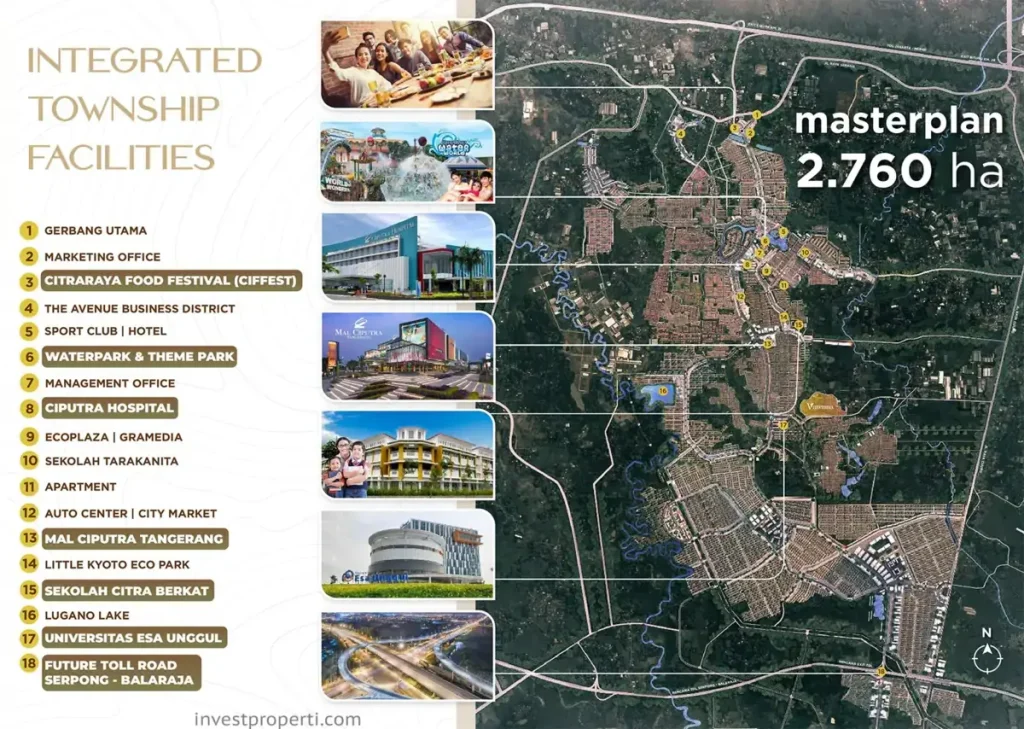Master Plan CitraRaya