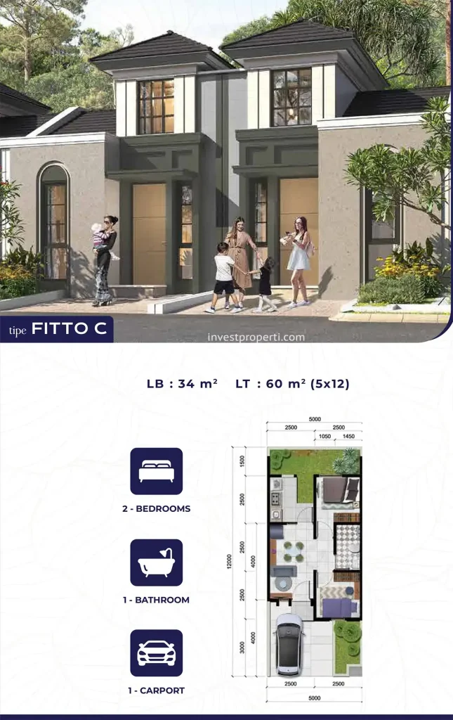 Rumah Avenue Park Citra Raya Tipe Fitto C