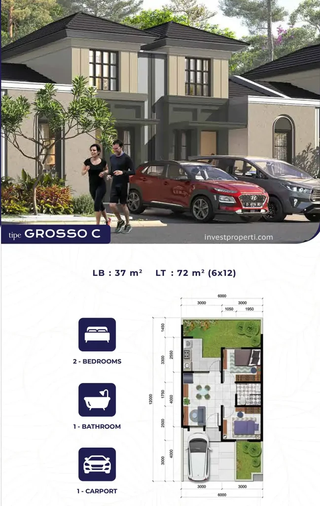 Rumah Avenue Park Citra Raya Tipe Grosso C