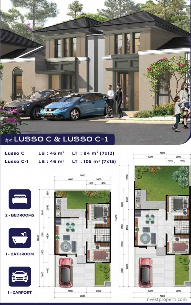Rumah Avenue Park Citra Raya Tipe Lusso C & C1