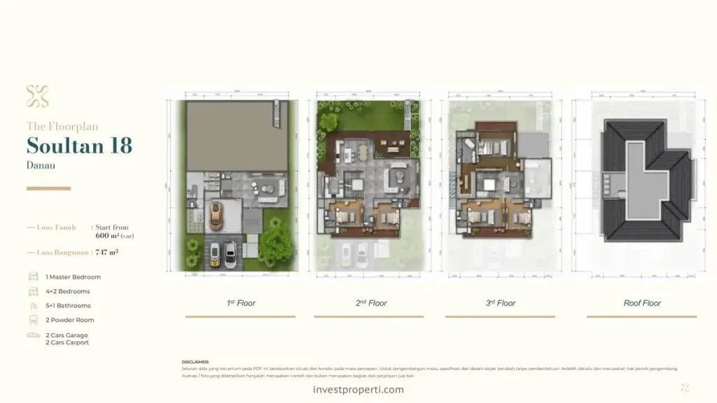 Denah Rumah Soultan Summarecon Bekasi Tipe 18