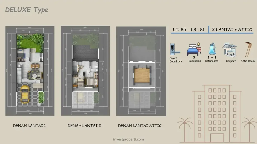 Denah Victoria Village Karawaci TIpe Deluxe