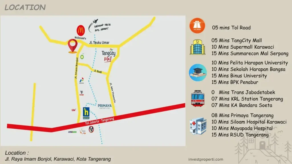 Victoria Village Peta Lokasi Victoria Park Residence Karawaci