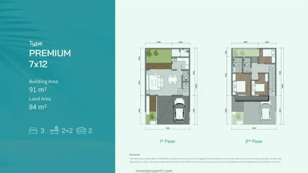 Denah Rumah Ivora Summarecon Bandung Tipe 7x12 Premium