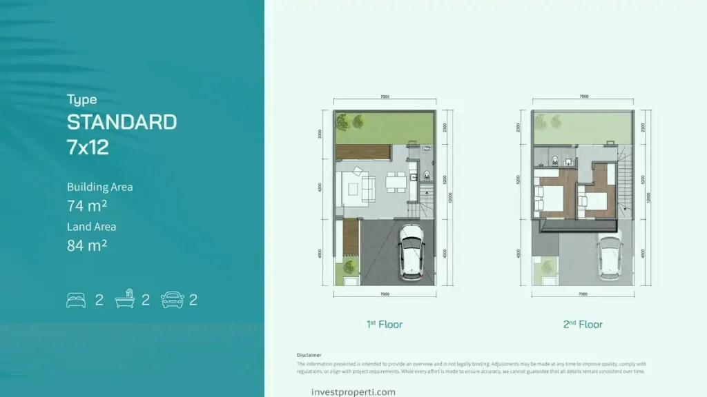 Denah Rumah Ivora Summarecon Bandung Tipe 7x12 Std
