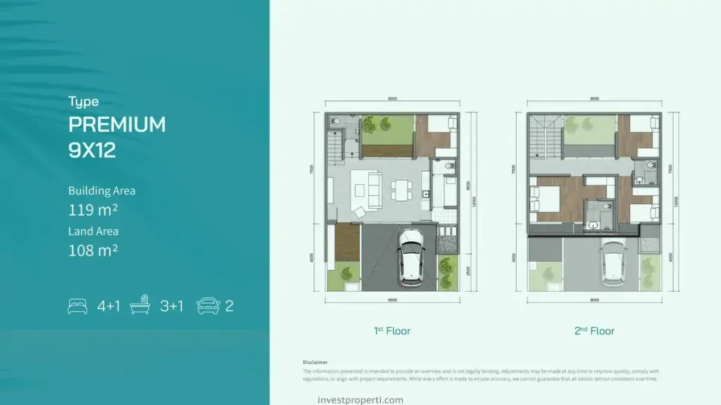 Denah Rumah Ivora Summarecon Bandung Tipe 9x12 Premium