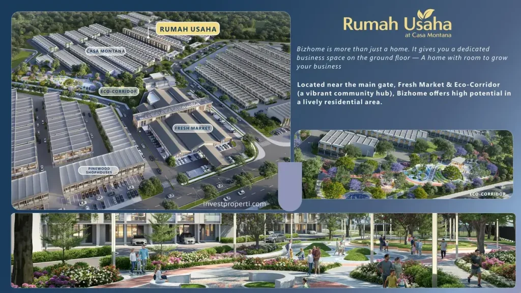 Posisi Rumah Usaha Montana PIK 2
