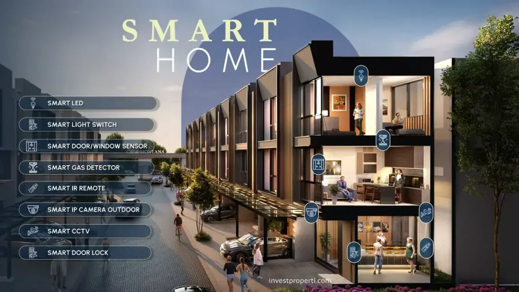 Smarthome Rumah Usaha Montana PIK 2
