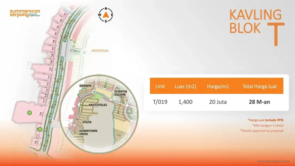 Kavling Komersial Blok T Summarecon Serpong