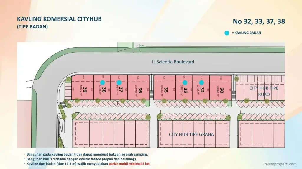 Siteplan Kavling City Hub Commercial Badan Summarecon Serpong